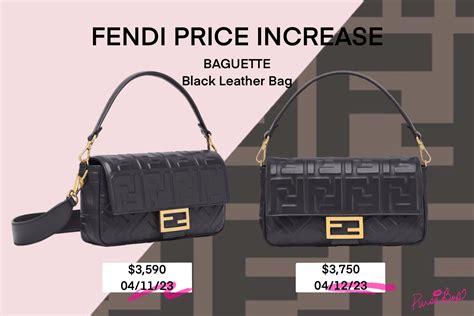 fendi original price|fendi price south africa.